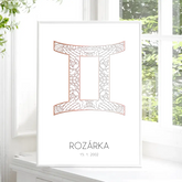 12 Znamení zvěrokruhu s vlastním jménem 4 Plakát